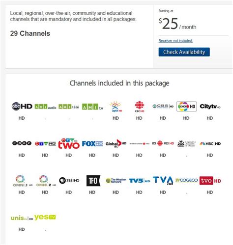 cogeco 25 basic channels.